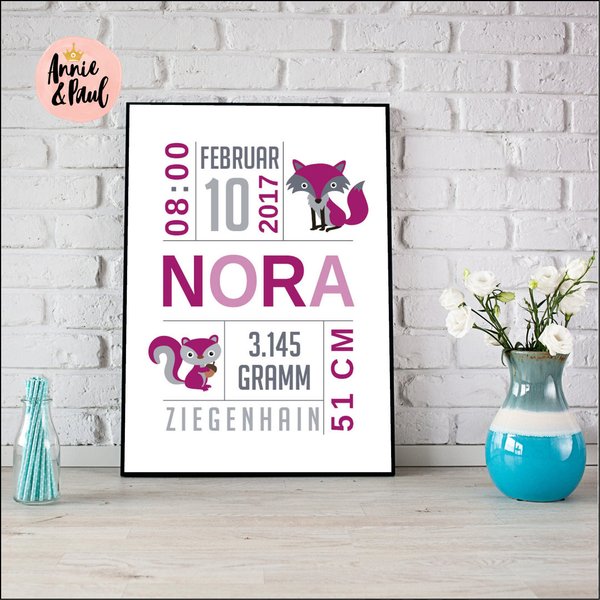 Namensbild 'Nora'